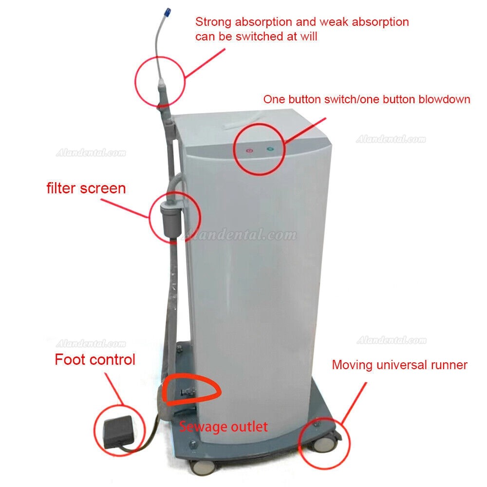 FAM FM-370X 280W Dental Suction Unit Portable Negative Pressure Saliva Aspiration 